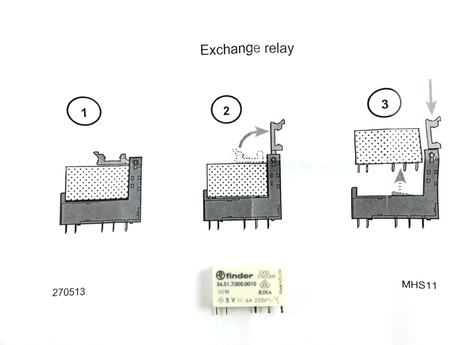 DEMAG Printed-board relay Uni-Out 5V 6A Uni-Out
